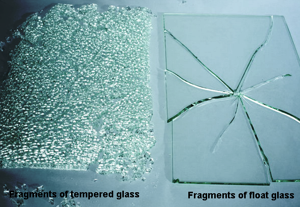Tempered Glass Replacement