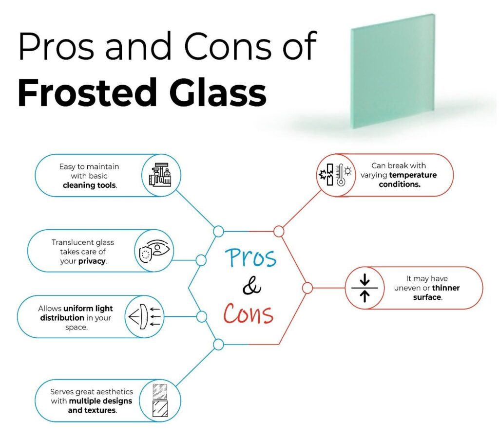 Pros and cons of frosted glass
