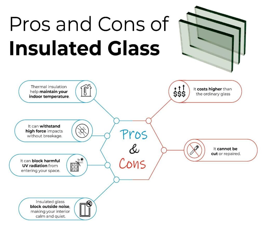 Pros and cons of insulated glass