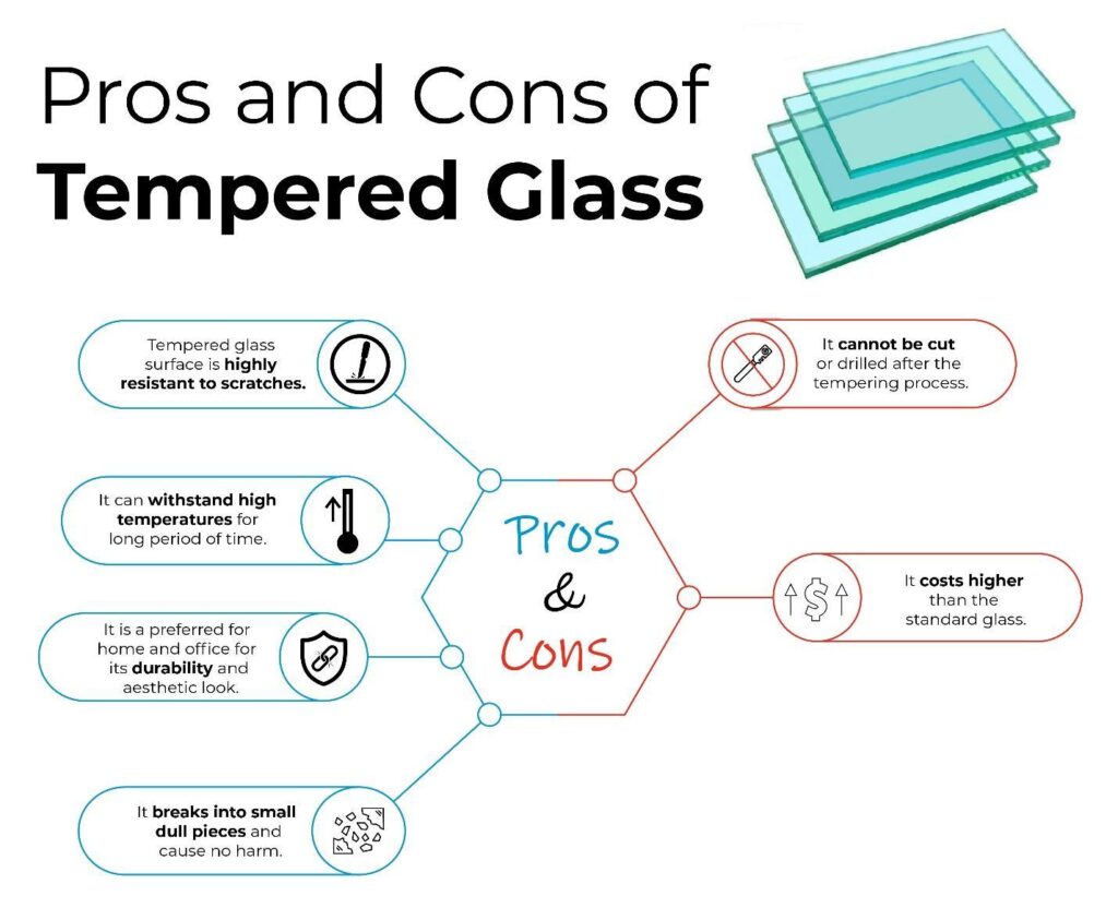 Pros and cons of tempered glass
