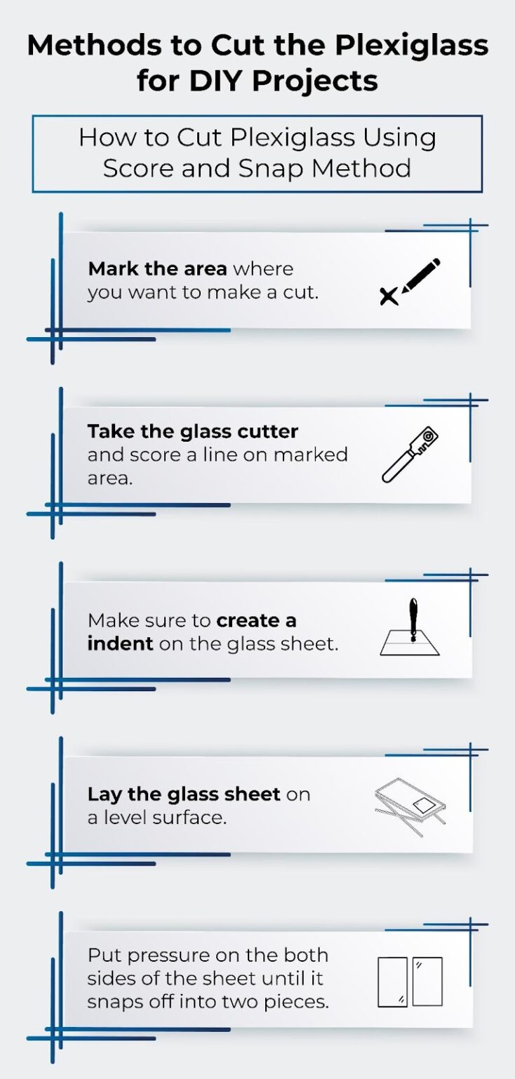 How To Cut Plexiglass Or Acrylic Sheets At Home - FAB Glass and Mirror