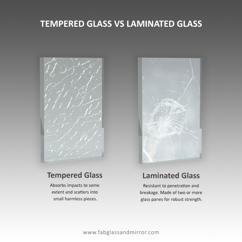 Damp writing instant Tempered Glass vs Laminated Glass – Which is Better and How to Choose?