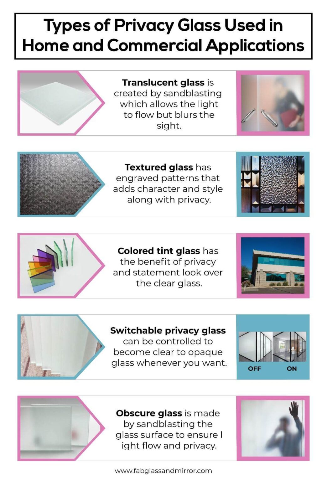 How to Improve the Privacy of Your Interior by Using privacy glass