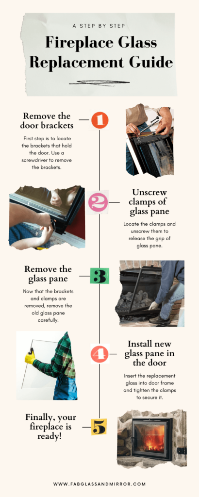 Fireglass Replacement Guide