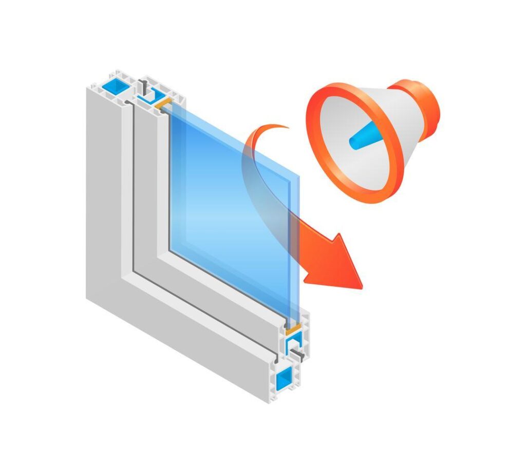 Soundproof glass window