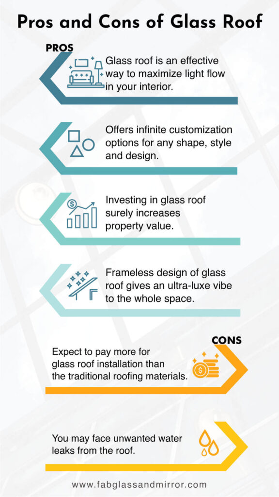 Why Consider Installing a Glass Roof – The Pros and Cons