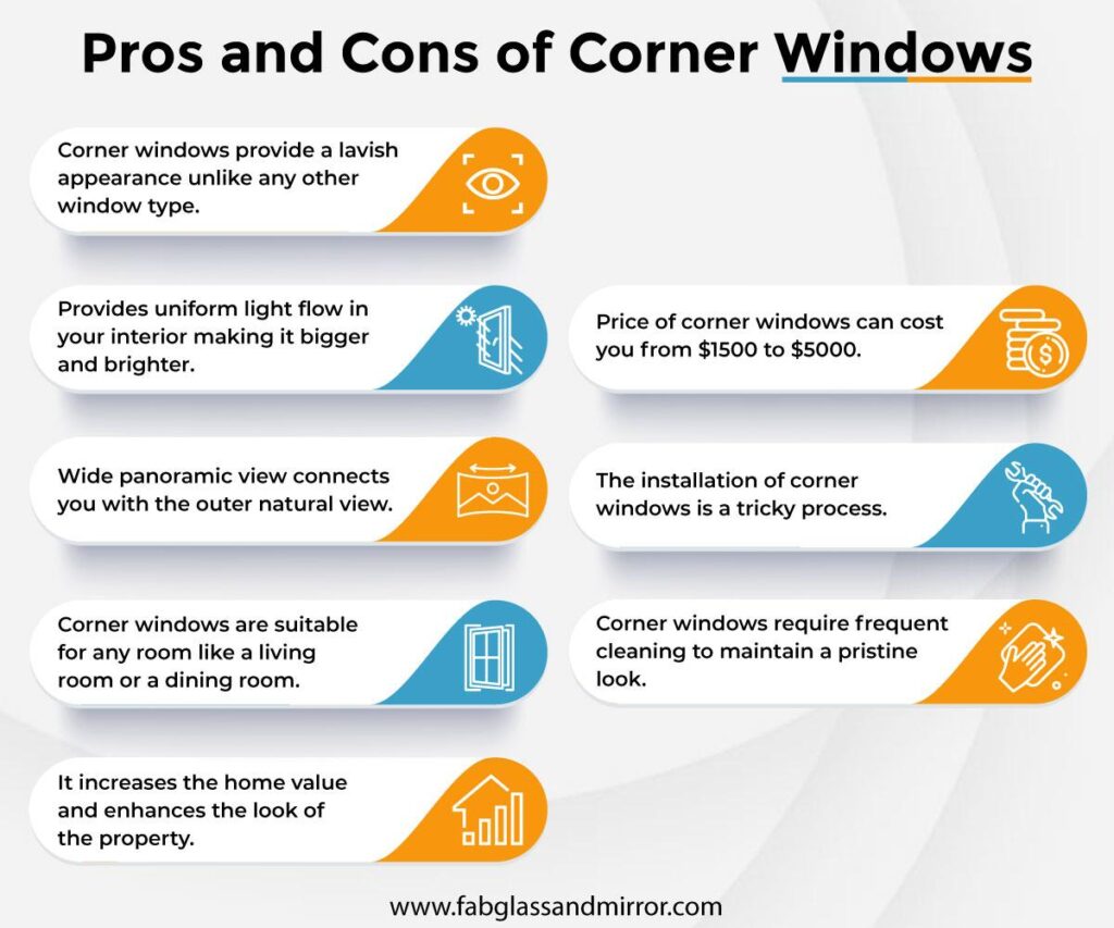 Pros and Cons Banner