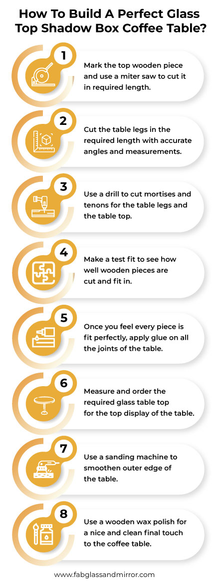 how to build glass top shadow box coffee table