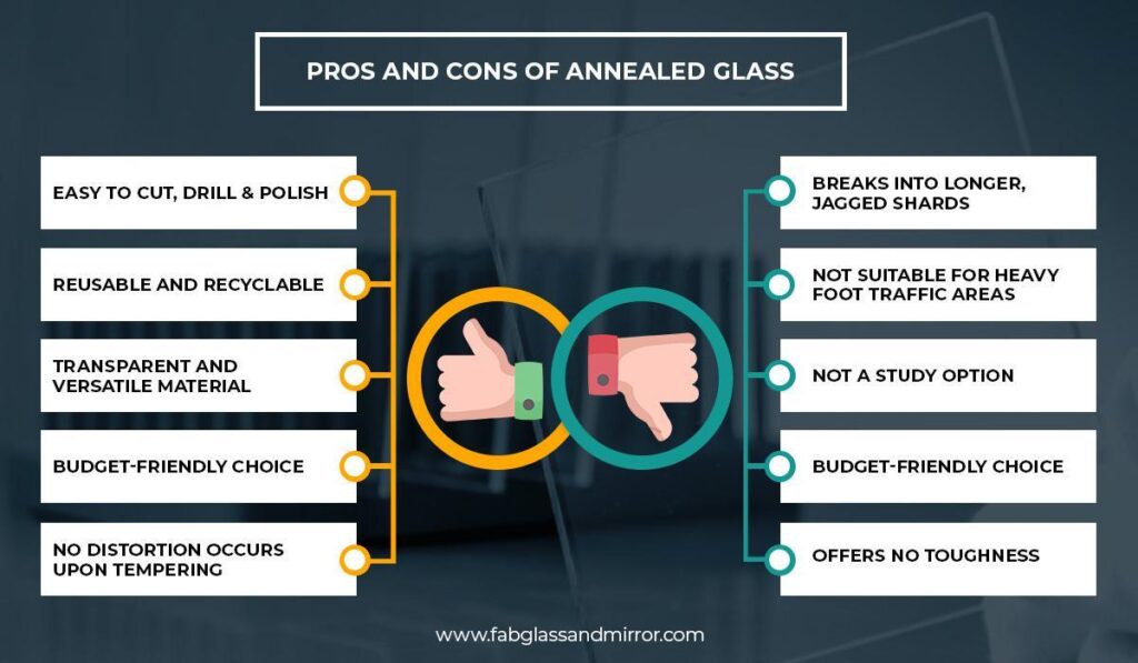 Pros and cons of annealed glass