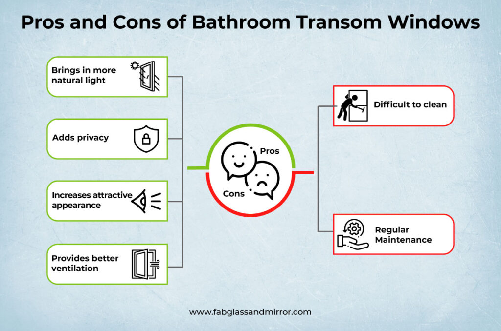 Pros and cons of transom windows