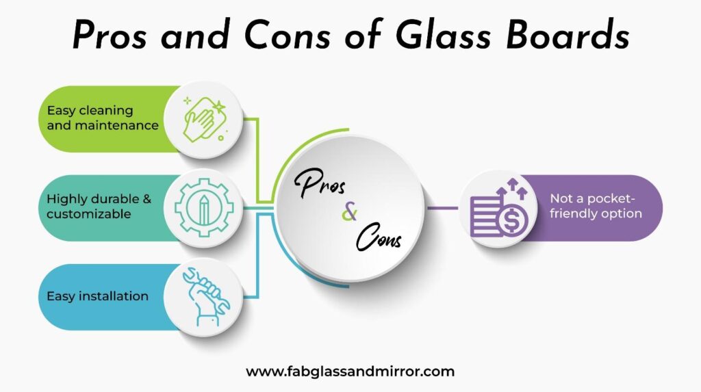 Pros and cons of glass boards