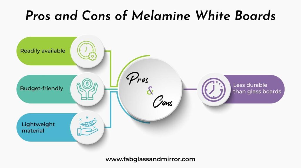 Pros and cons of melamine white borad