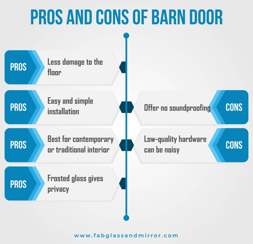 Pros of Installing Glass Barn Door