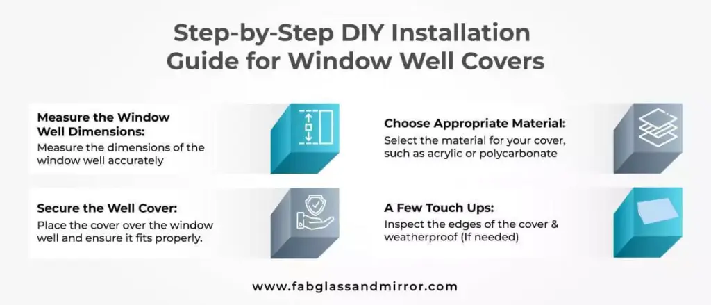 Step By Step DIY Window Installation Guide