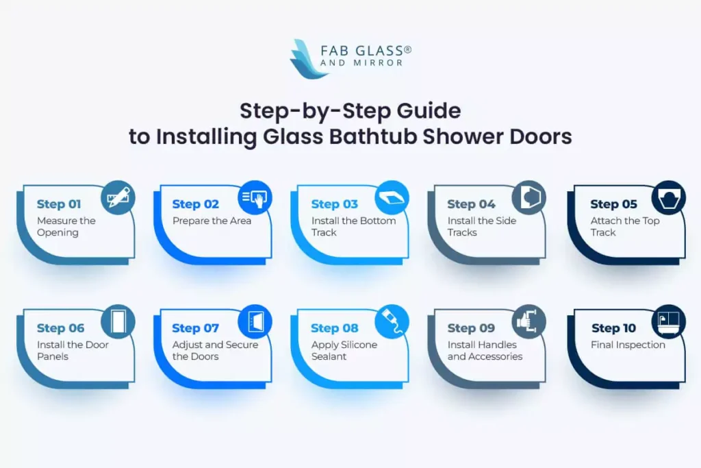 glass bathtub shower doors installation guide steps