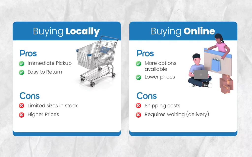 Buying locally vs online comparison chart highlighting pros and cons for mirror shopping decisions.